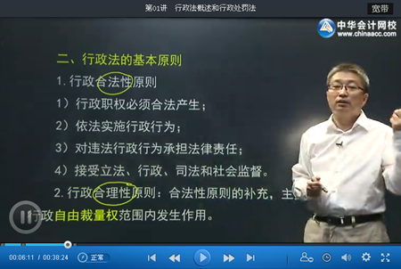 審計(jì)師審計(jì)專(zhuān)業(yè)相關(guān)知識(shí)基礎(chǔ)班更新至第四部分第三章（8.20）