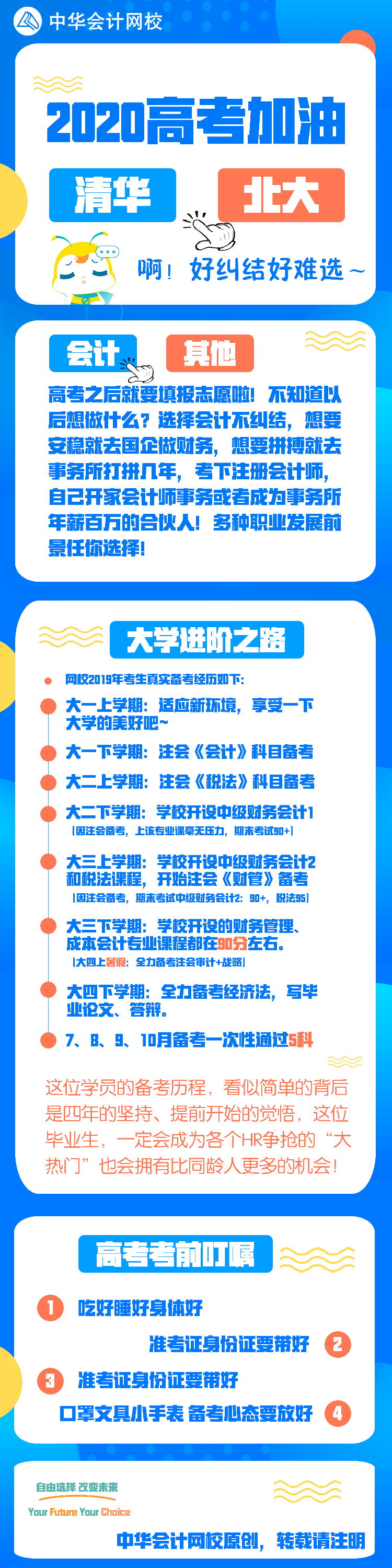 2020高考加油！填志愿的時(shí)候選擇什么專業(yè)比較好？