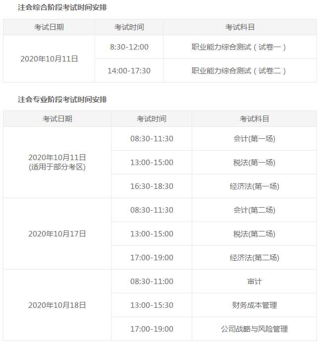 上海2020年注會(huì)考試科目定了！
