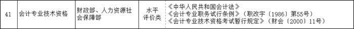 初級(jí)會(huì)計(jì)證書的含金量體現(xiàn)在哪里？