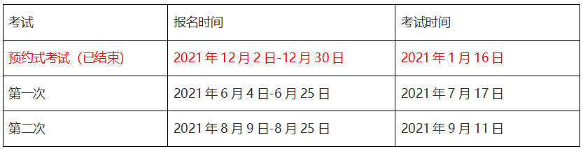 匯總|2021年4大金融從業(yè)考試時(shí)間公布！重大變化立即了解