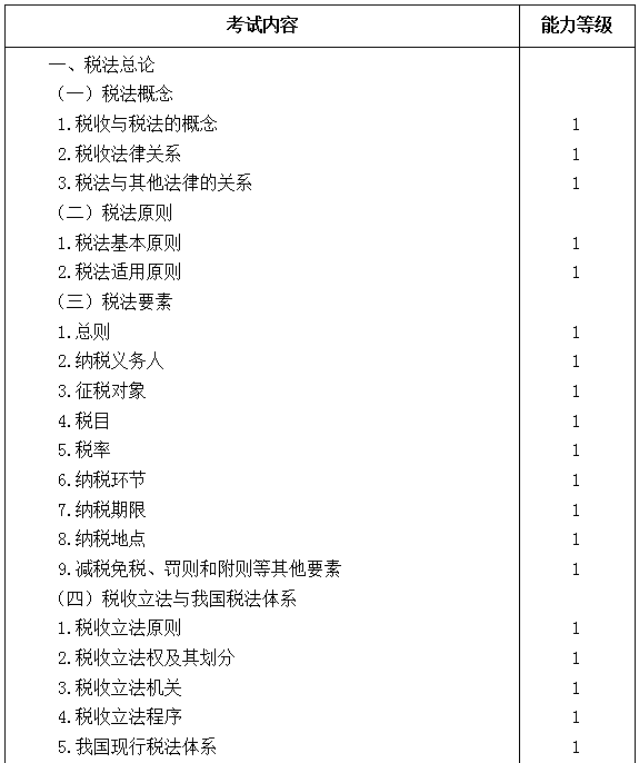2021年注冊會計師專業(yè)階段《稅法》考試大綱來啦！