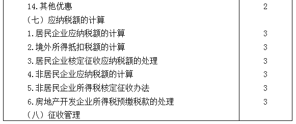 2021年注冊會計師專業(yè)階段《稅法》考試大綱來啦！