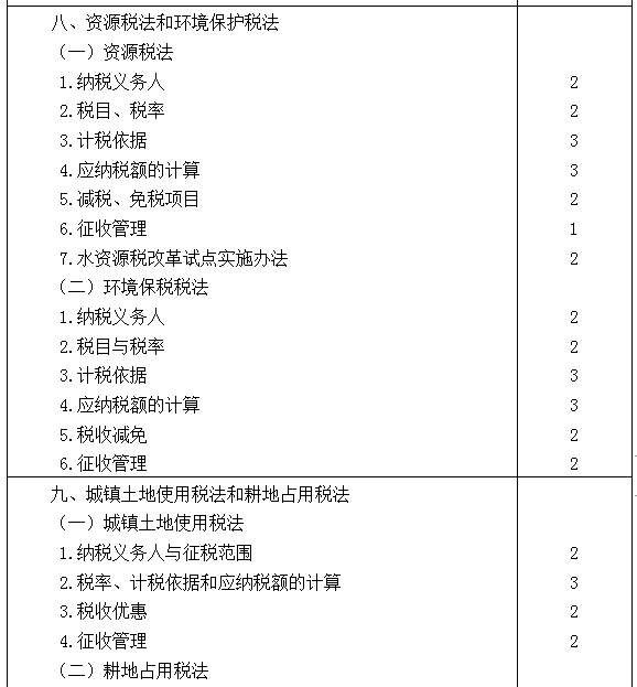 2021年注冊會計師專業(yè)階段《稅法》考試大綱來啦！