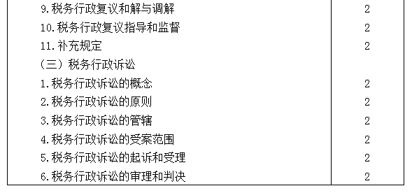 2021年注冊會計師專業(yè)階段《稅法》考試大綱來啦！