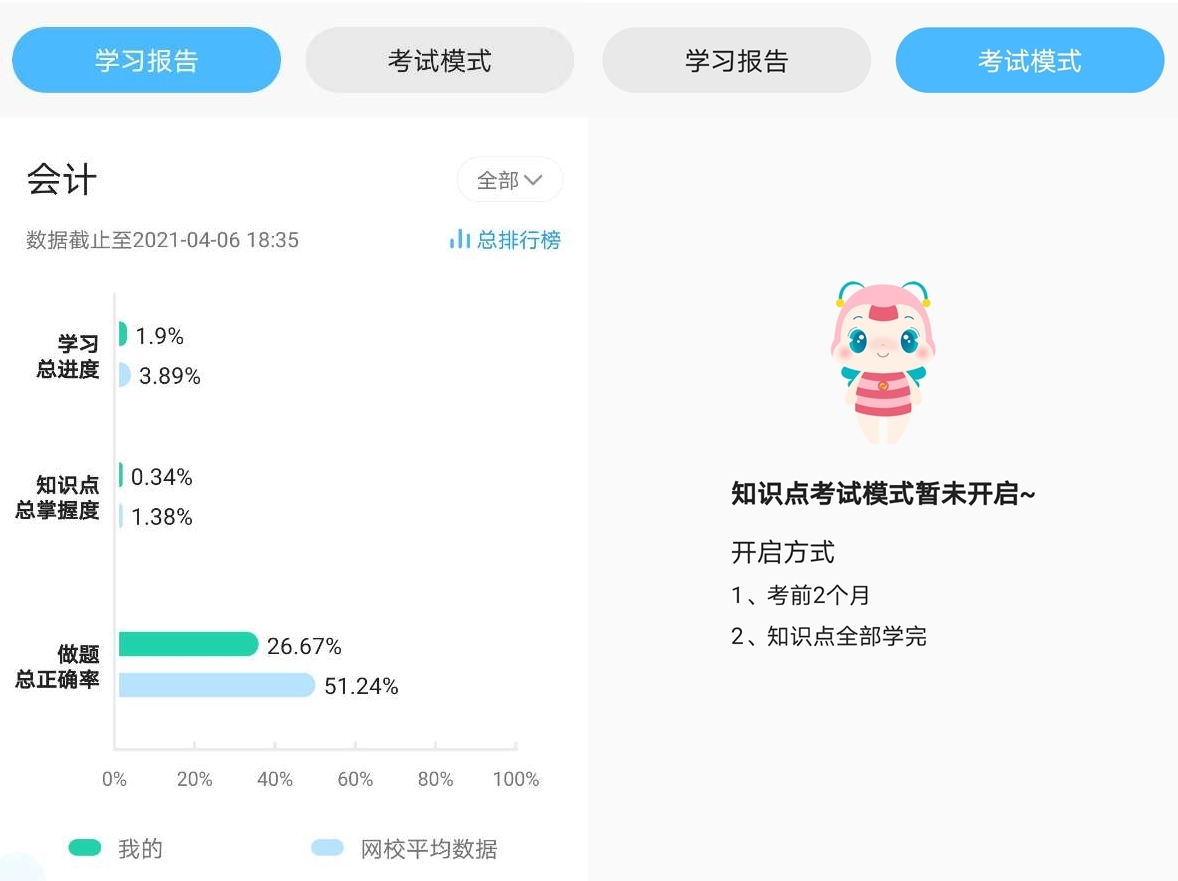 數(shù)據(jù)夠大才智能！AI智能學(xué)習(xí)班強(qiáng)勢(shì)解決4大備考難題！效率加倍！