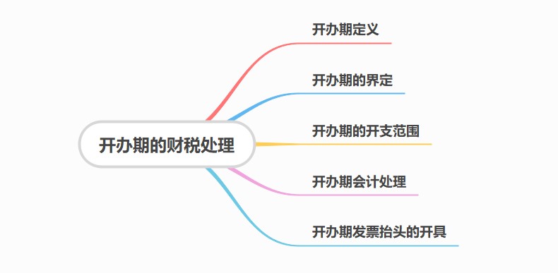 開辦期財稅處理，干貨！