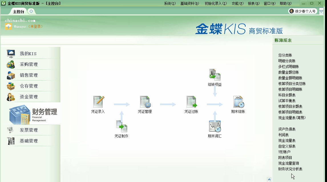 金蝶KIS商貿(mào)版結(jié)賬前保證所有業(yè)務(wù)單據(jù)已經(jīng)生成會(huì)計(jì)憑證！學(xué)習(xí)了！
