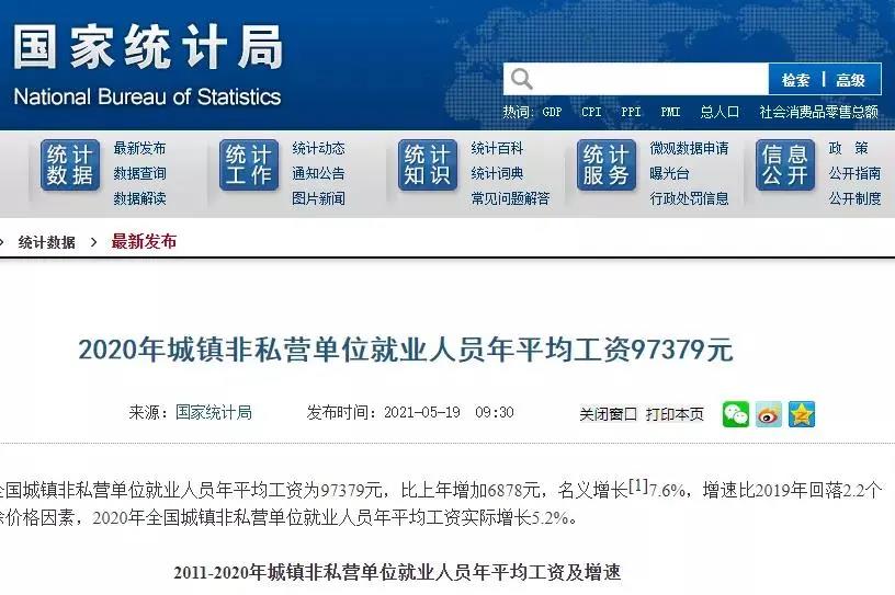 2020年平均工資出爐！97379！打工會計人你達標了嗎？