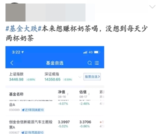 #基金大跌#買啥虧啥！今天的你“綠”了嗎？