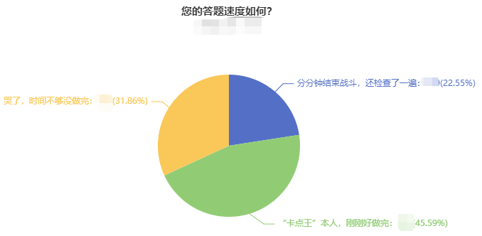 2022年中級(jí)會(huì)計(jì)職稱9月3日開考 歷年試題考前必練！（pdf下載）