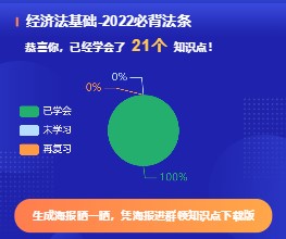 @初級會計er： 花60秒來記住一個知識點！確定不來試試嗎？