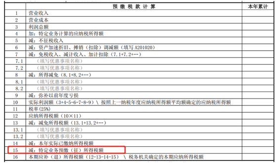 建筑企業(yè)跨地區(qū)項(xiàng)目部如何預(yù)繳企業(yè)所得稅？