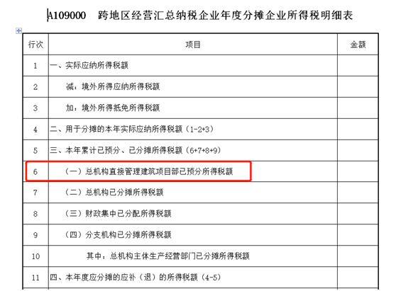 建筑企業(yè)跨地區(qū)項(xiàng)目部如何預(yù)繳企業(yè)所得稅？ (2)