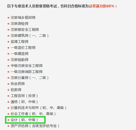 備考初級是否分?jǐn)?shù)越高越好？分?jǐn)?shù)越高證書含金量越高？