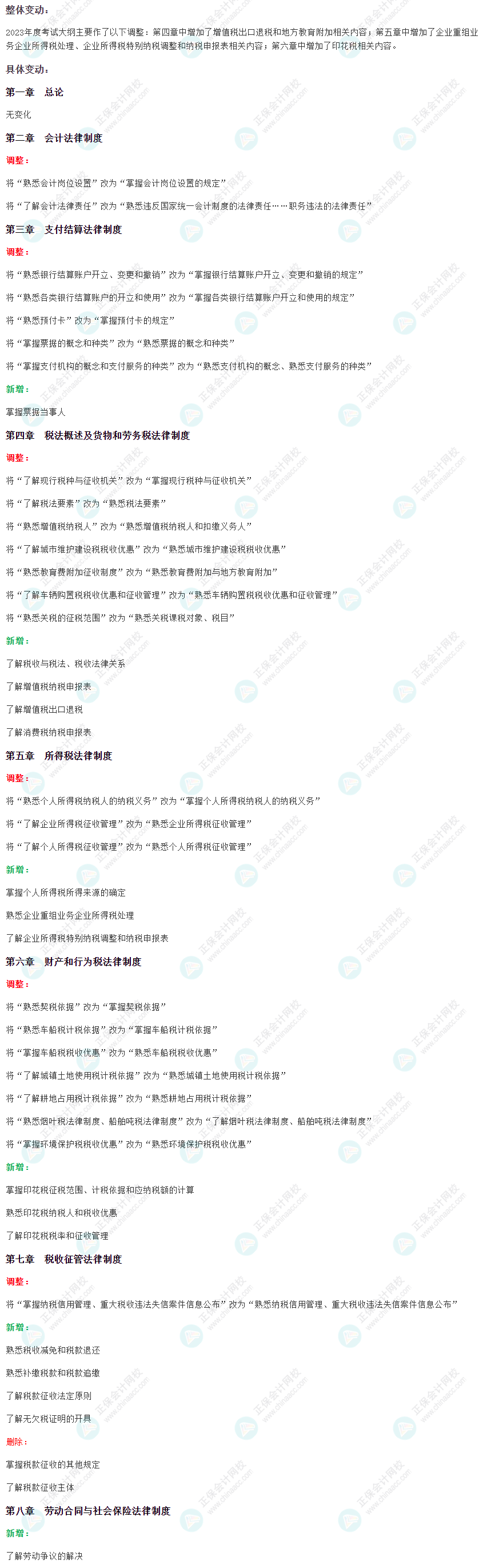 劃重點！2023年初級會計考試大綱變動對比及解讀-《經(jīng)濟(jì)法基礎(chǔ)》