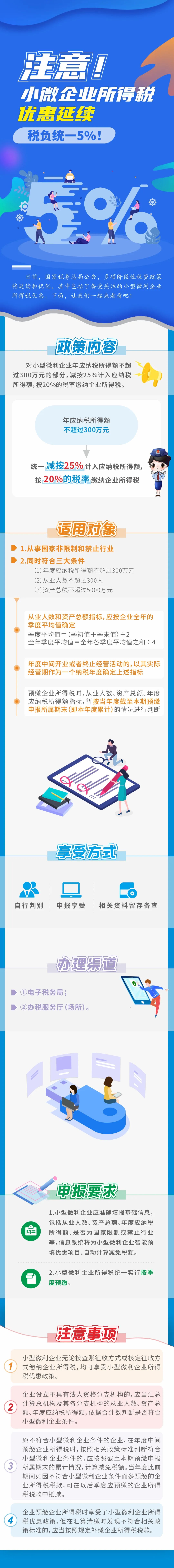 注意！小微企業(yè)所得稅優(yōu)惠延續(xù)，稅負統(tǒng)一5%！