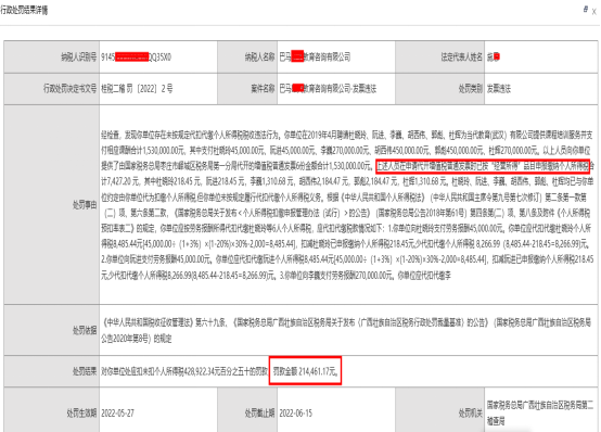 提醒！代開發(fā)票時按“經(jīng)營所得”繳納了個稅被處罰！
