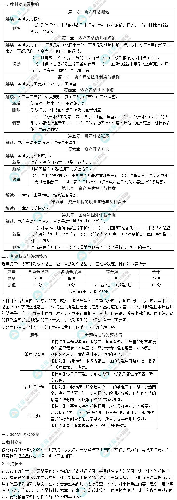 2023年《資產(chǎn)評估基礎(chǔ)》教材變動(dòng)解讀
