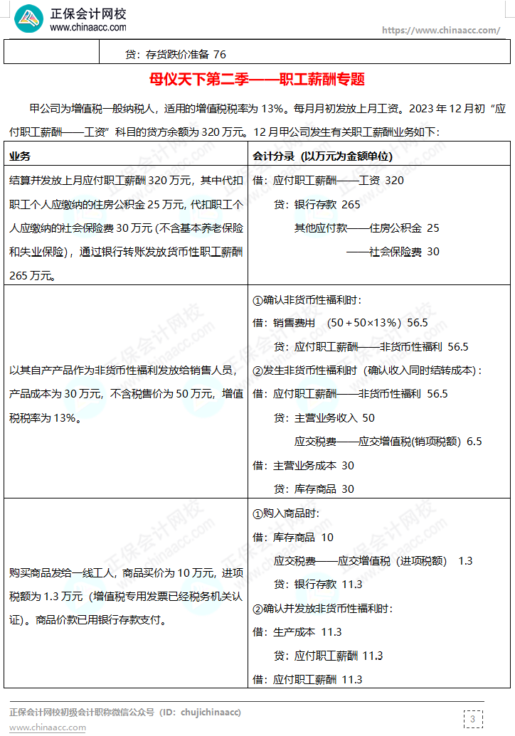 【答案下載】高志謙母儀天下母題-非現(xiàn)金資產(chǎn)、職工薪酬、收入、成本會計