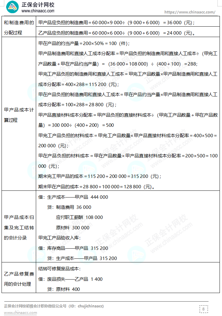【答案下載】高志謙母儀天下母題-非現(xiàn)金資產(chǎn)、職工薪酬、收入、成本會計