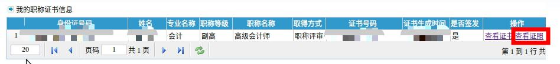 廣東深圳關(guān)于查詢下載2022年正高級(jí)、高級(jí)會(huì)計(jì)師電子職稱證書(shū)的溫馨提示