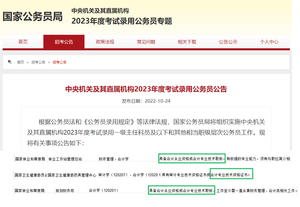 初級(jí)會(huì)計(jì)證書到底有什么用？考過后有什么價(jià)值？