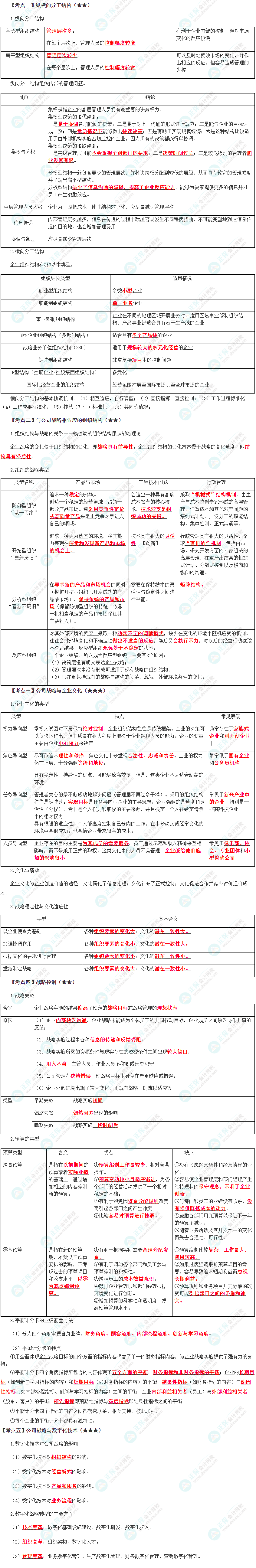 2024年注會《公司戰(zhàn)略與風險管理》預習考點第4章