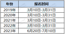 中級報(bào)名時(shí)間