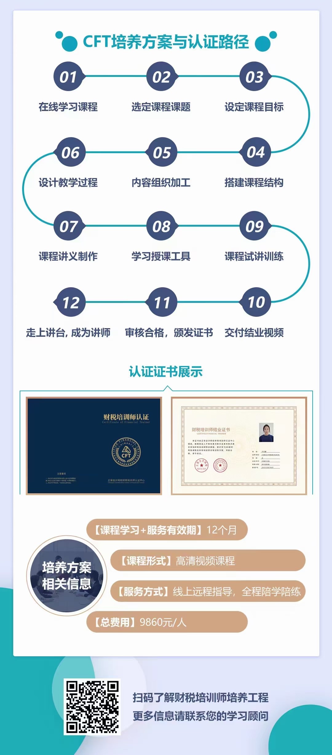 財稅培訓師認證——郭老師，世界500強高級工程財務BP手把手傳授實操經(jīng)驗