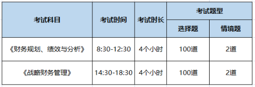 2月22日CMA考試準(zhǔn)考證開始打?。? suffix=