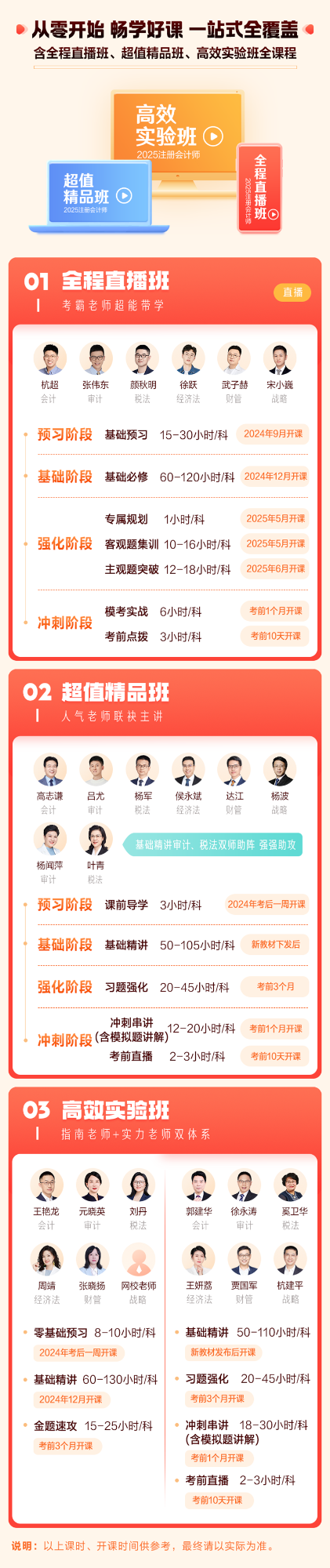 爆棚！2024年注會(huì)暢學(xué)旗艦班考點(diǎn)覆蓋率已出！太驚人了....