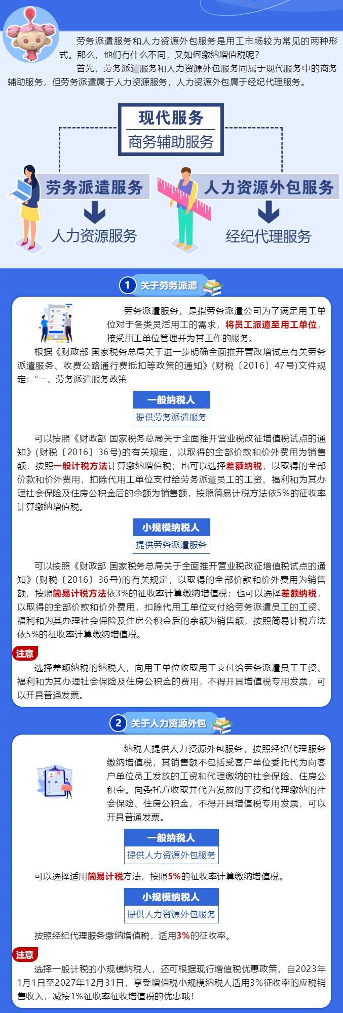 勞務派遣服務和人力資源外包如何繳納增值稅？