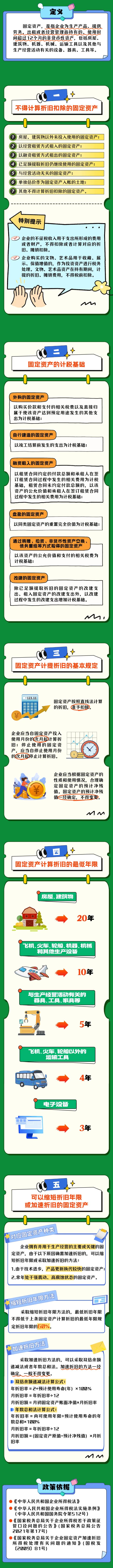 收藏！固定資產(chǎn)折舊稅務(wù)處理攻略