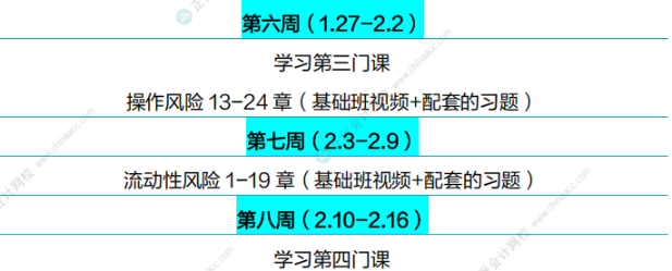 通關(guān)攻略！FRM25年5月考試學(xué)習(xí)計(jì)劃（P2）