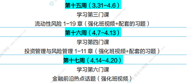 通關(guān)攻略！FRM25年5月考試學(xué)習(xí)計(jì)劃（P2）