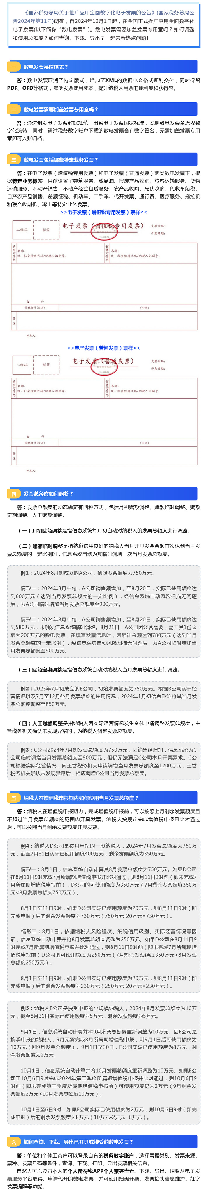 “數(shù)電發(fā)票”需要加蓋專用章嗎？如何調(diào)整和使用總額度？