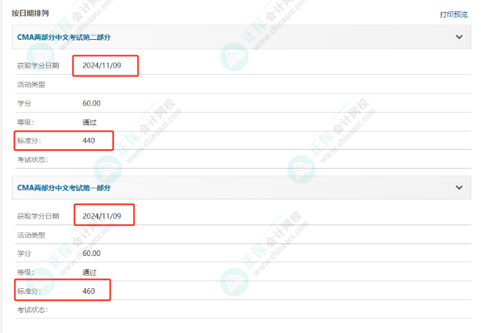 CMA成績公布！網(wǎng)校學(xué)員高分刷屏！