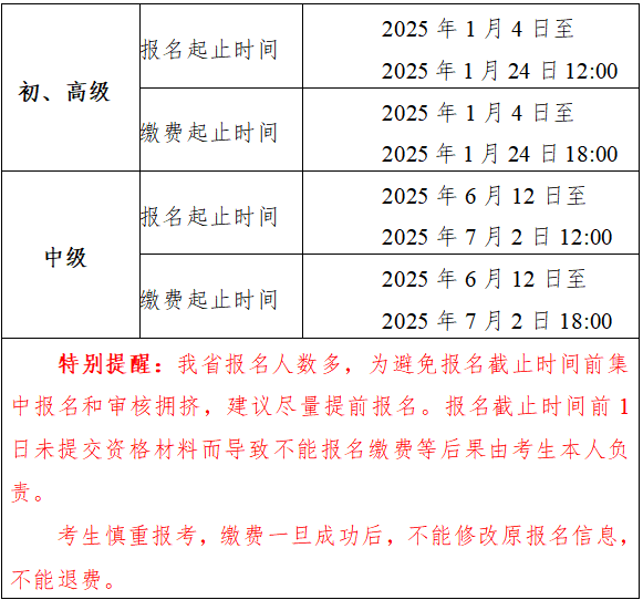 安徽2025年中級會計職稱報名簡章公布！