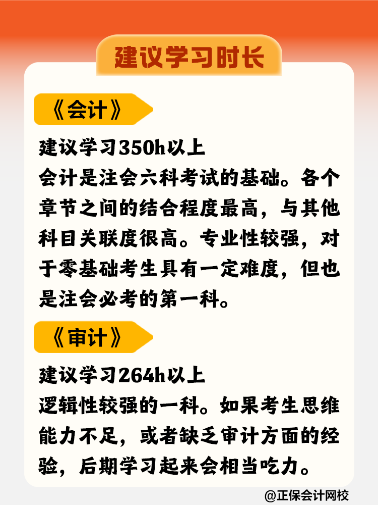 在職零基礎考生如何搭配注會科目？學習多長時間合適？