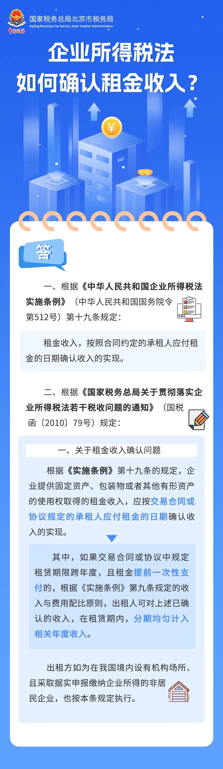企業(yè)所得稅法如何確認租金收入？