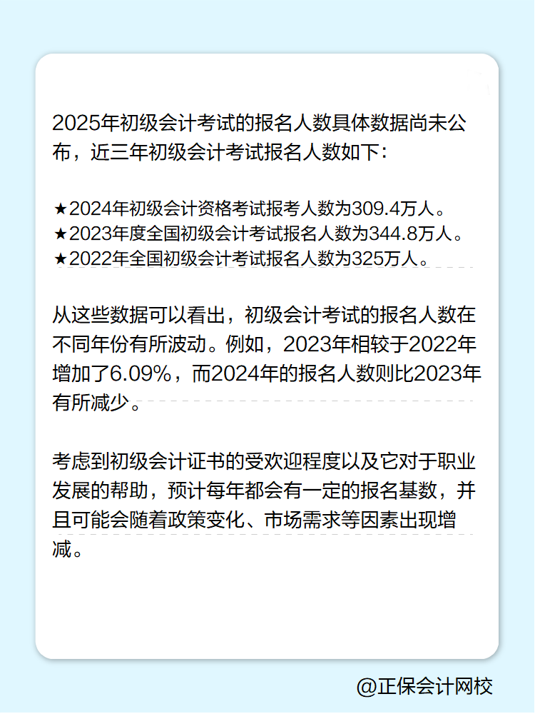 初級(jí)會(huì)計(jì)報(bào)名人數(shù)有多少？