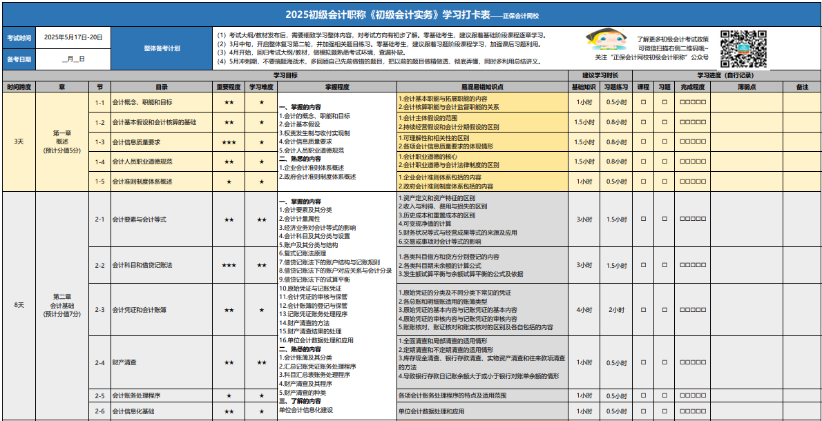 2025初級會計百天沖刺！《初級會計實務(wù)》學(xué)習(xí)打卡表