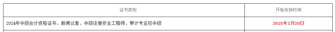 四川綿陽(yáng)2024年中級(jí)會(huì)計(jì)證書領(lǐng)取的通知