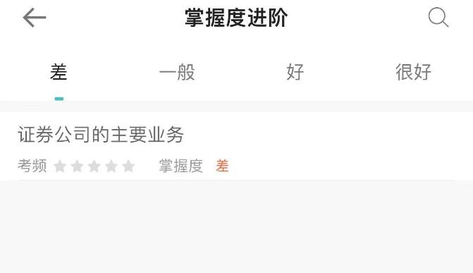 證券從業(yè)題庫全新升級(jí)！高效通關(guān)必備！