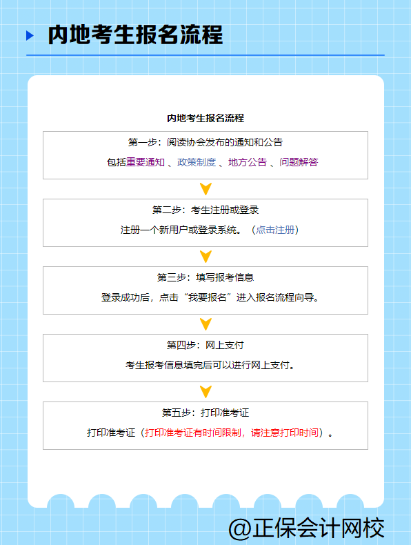 注冊會計師報名流程是什么樣的？