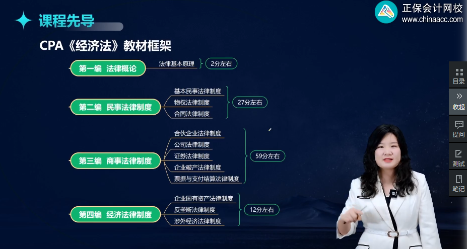 如何根據(jù)注會經(jīng)濟(jì)法教材知識框架進(jìn)行學(xué)習(xí)？