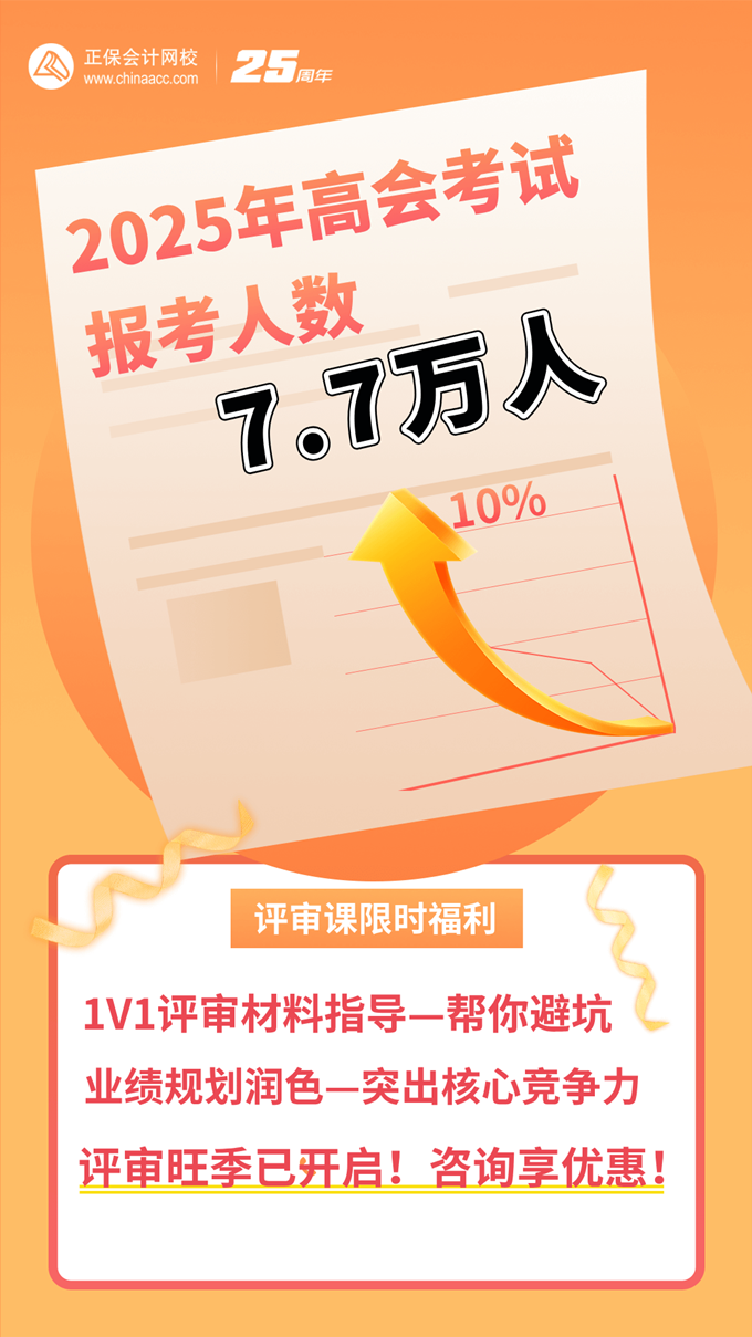 高會(huì)評(píng)審優(yōu)惠