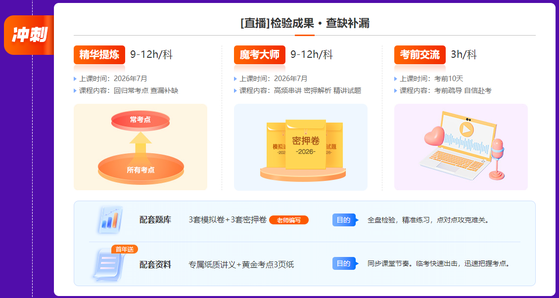 注會(huì)名師私教簽約班沖刺