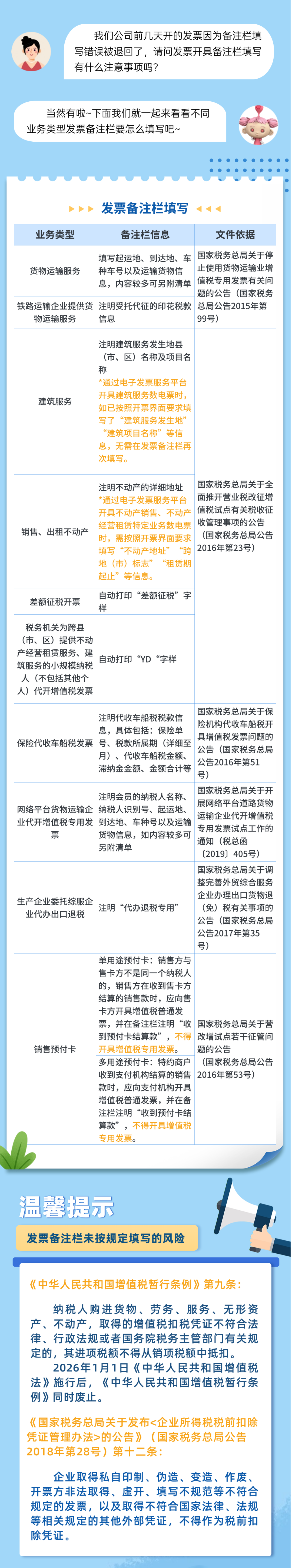 發(fā)票備注欄(1)